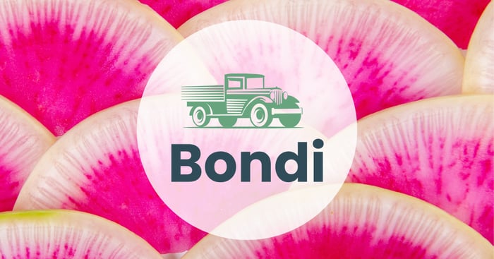 Market Report Thumbnails_Feb 2